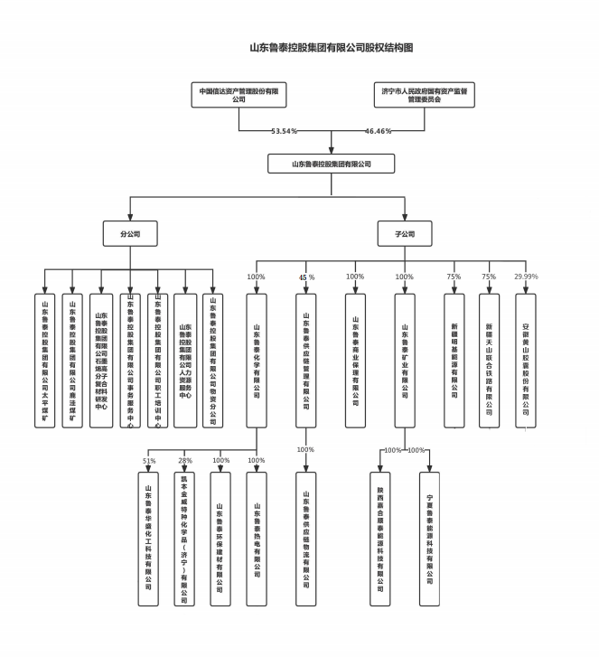 1714463644256469.png 图片1.png